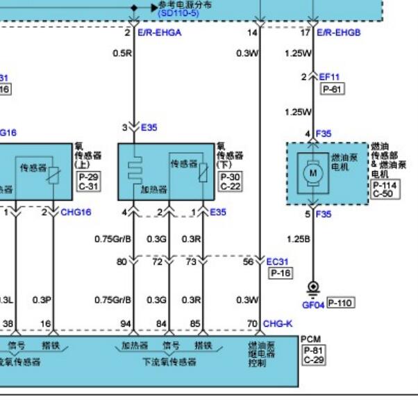 2011年现代胜达燃油泵电路图