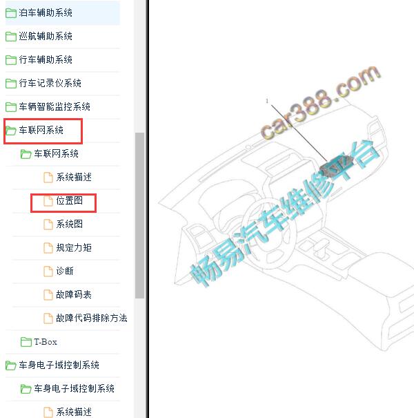 2021年长城哈弗H9T-BOX位置