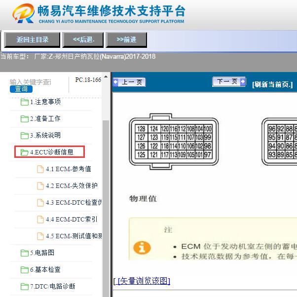 2017年日产纳瓦拉发动机针脚