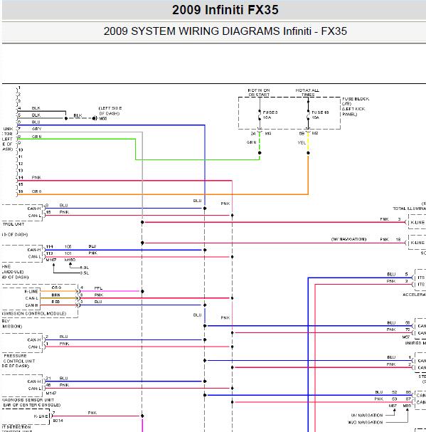 2009年英菲尼迪FX35网络通讯电路图