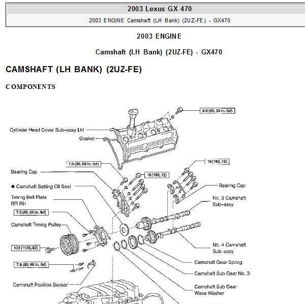 2003年雷克萨斯GX470发动机维修手册
