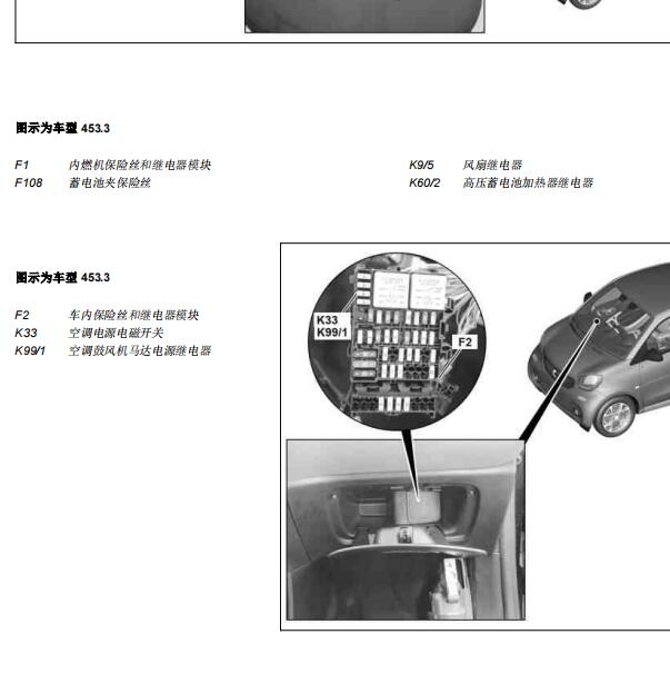 2016年奔驰smart fortwo启动电路图及保险继电器位置