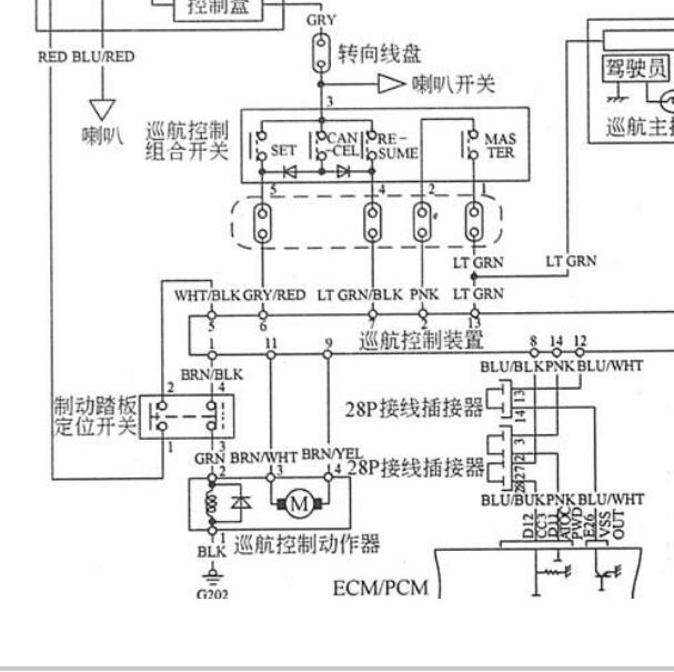 2002年本田雅阁巡航开关电路图