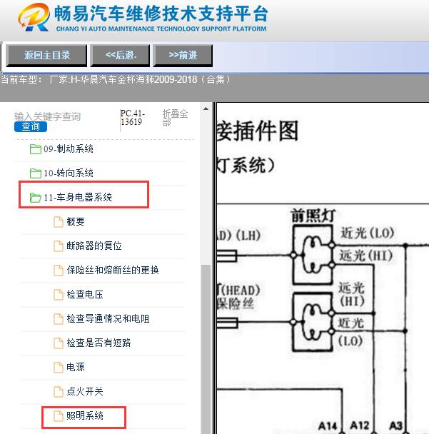 2018年金杯海狮灯光电路图