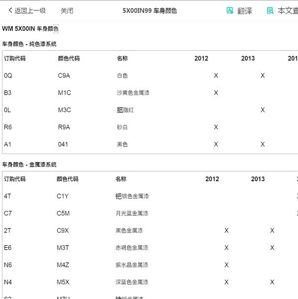 2016年保时捷卡宴 车身颜色资料
