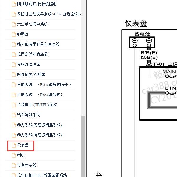 2009年马自达睿翼仪表电路图