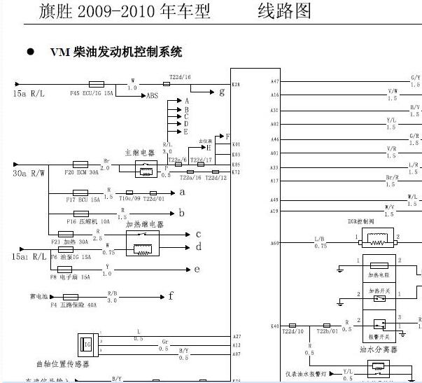 2018年黄海旗胜493柴油发动机电路图
