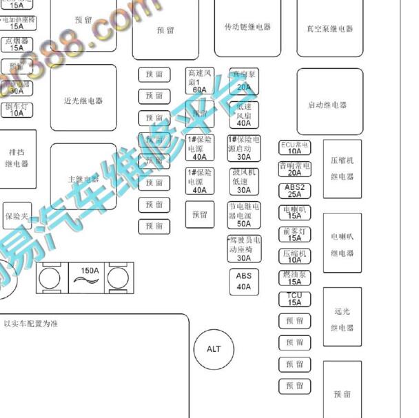 2016-2018年哈弗H6蓝标 保险资料