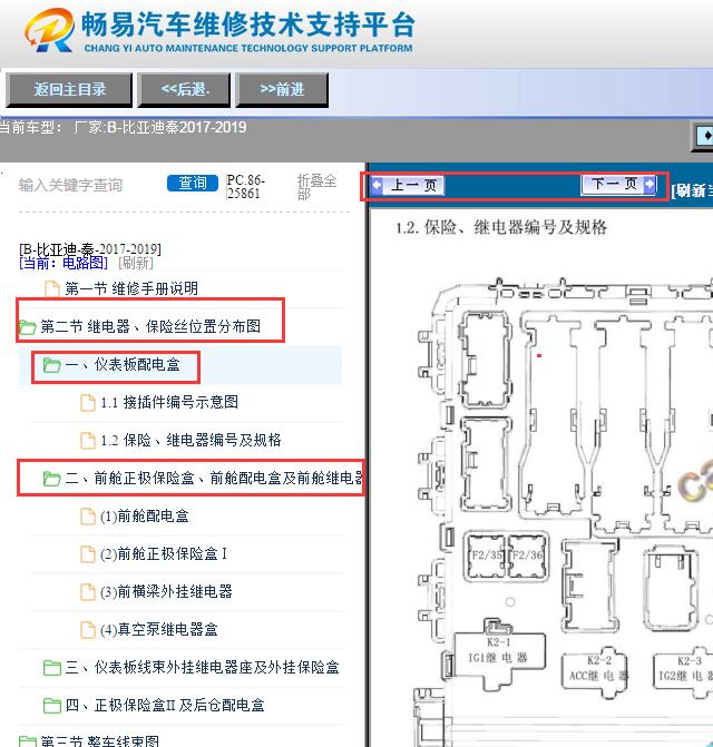 2017-2019年比亚迪秦混动版保险丝继电器资料