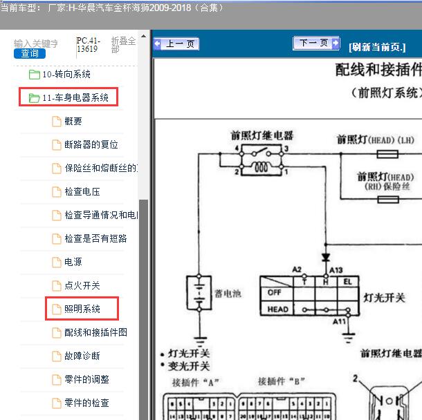 2010年华晨汽车金杯海狮大灯电路图