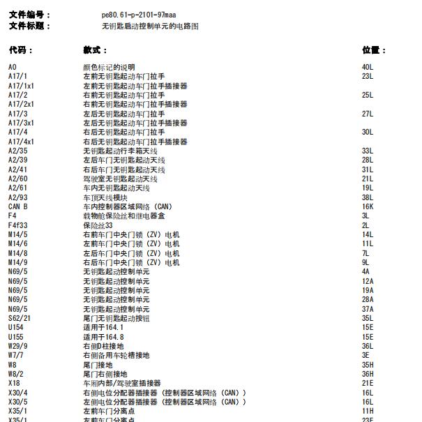 2008年奔驰GL450启动及后门电路图位置及悬架系统维修手册