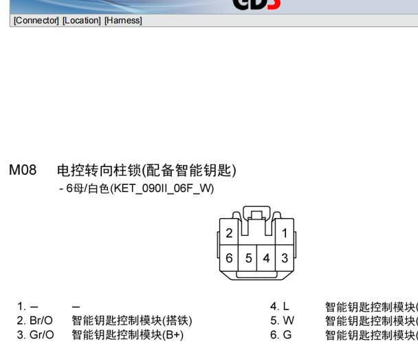 2012年起亚K2转向柱锁针脚和智能钥匙电路图