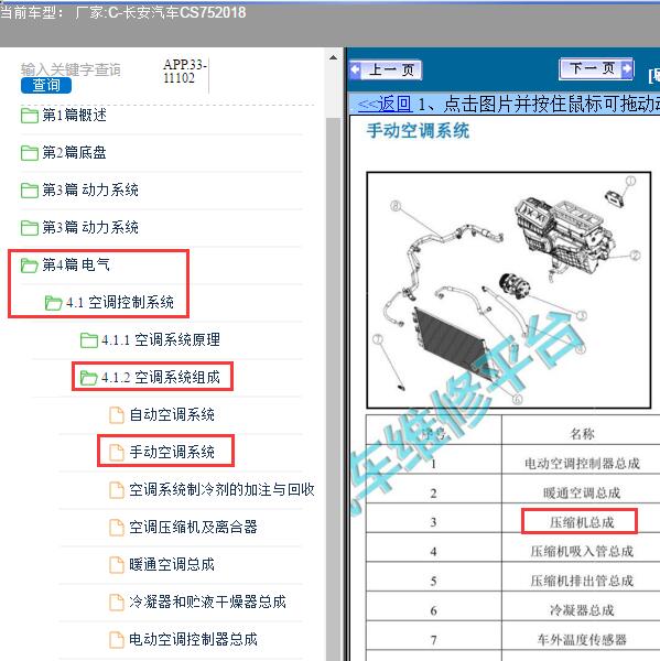 2018年长安CS75空调压缩机位置