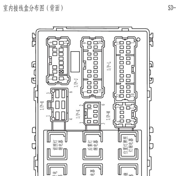 2009年江淮瑞鹰保险丝和继电器资料