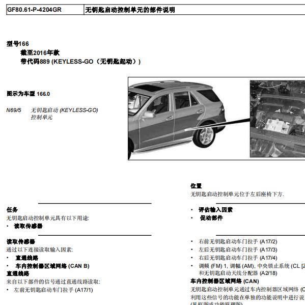 2014年奔驰ML320无钥匙进入启动模块位置
