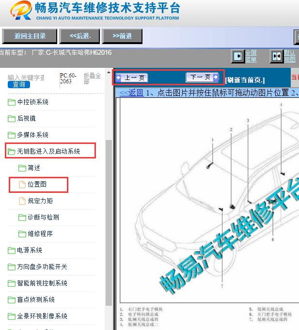 2016年哈弗H6无钥匙天线位置