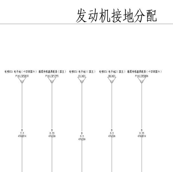 2019年比亚迪宋Pro保险丝线路图