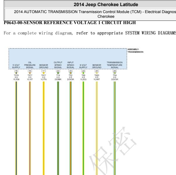 2014年吉普自由光P0643故障码资料