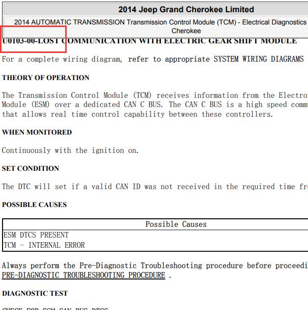 2014年吉普自由光U0103故障码资料.