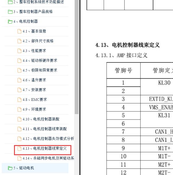 2018-2019年开瑞优优EV 电机控制器针脚定义
