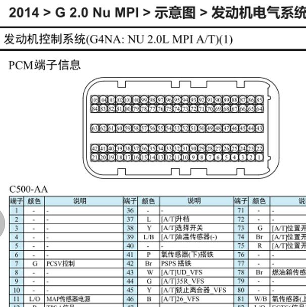 2014年起亚K5 G4NA发动机针脚