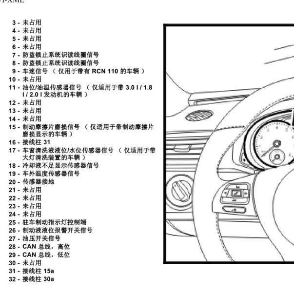2012-2014年大众帕萨特仪表32针插头针脚定义