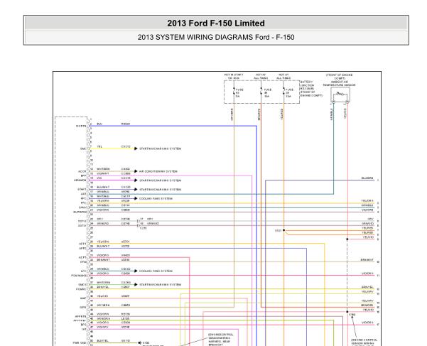 2013年福特猛禽F150发动机和变速箱电路图