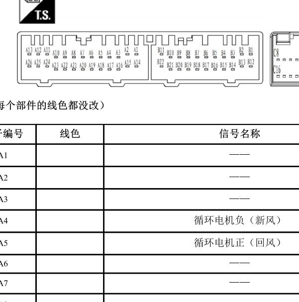 2020年江淮IC5 空调针脚定义
