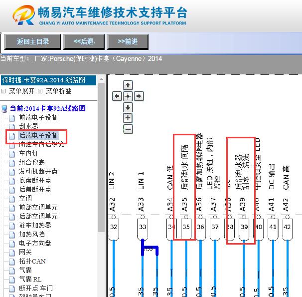 2014年保时捷卡宴后雨刮电路图