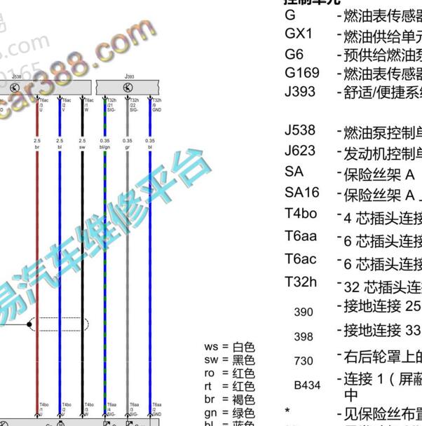2018-2019年奥迪A6L 发动机燃油系统电路图