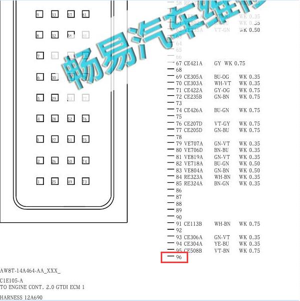 2011-2013年福田蒙迪欧致胜 发动机针脚