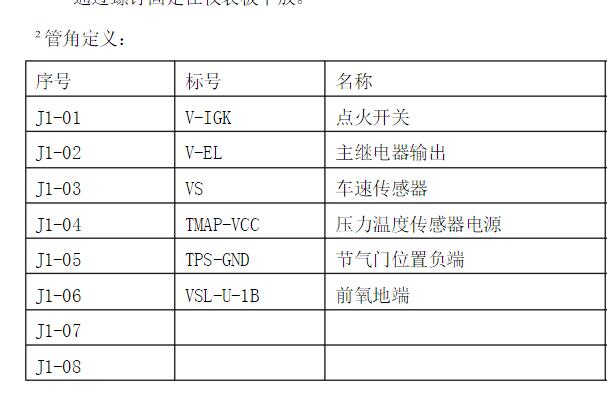 DA465Q发动机针脚资料