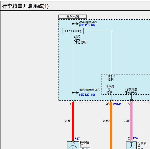 2021年现代名图行李箱电路图