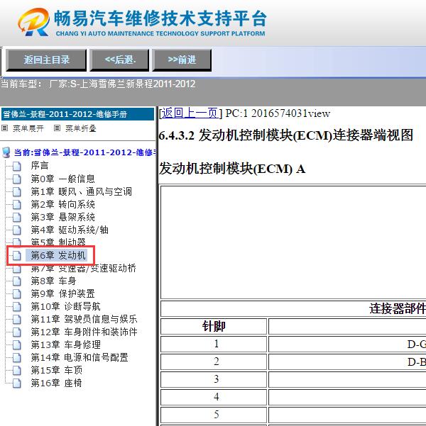 2011-2012年雪佛兰景程发动机针脚