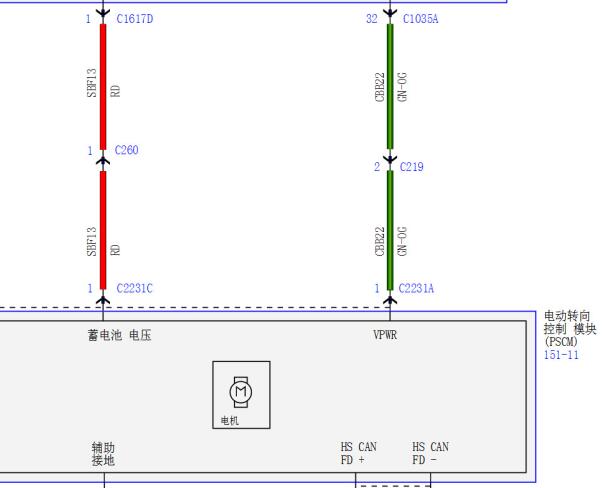 2022年林肯Z转向助力模块的电路图