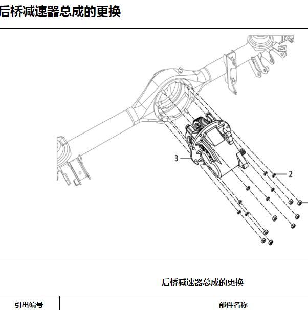 2020-2021年五菱MINI EV减速器总成的更换