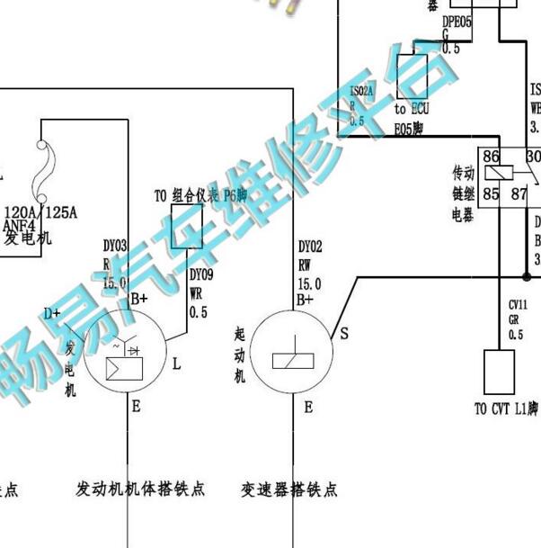 2017-2019年东风风光580 启动电路图