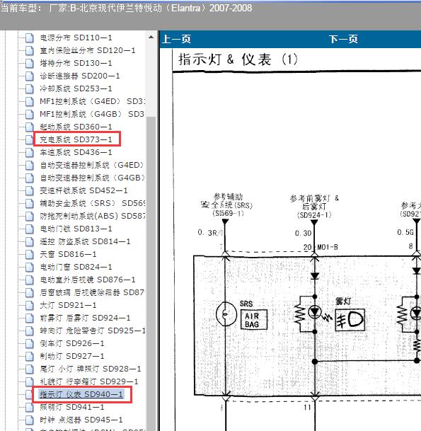 2008年现代伊兰特悦动发电机及仪表电路图