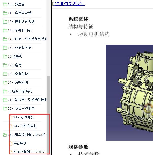 2019-2020年东风俊风E11K驱动电机维修手册