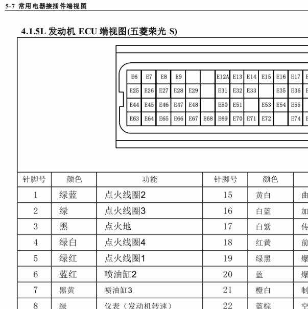 2017年五菱荣光L3C发动机针脚