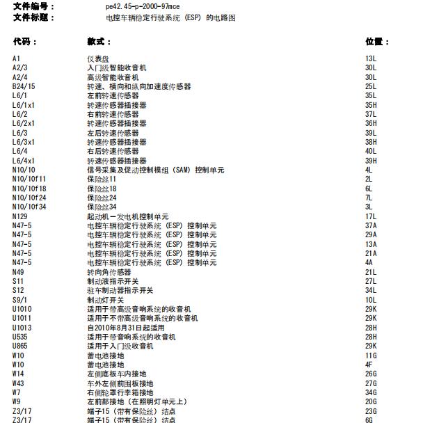 2015年奔驰ABS系统电路图及继电器位置