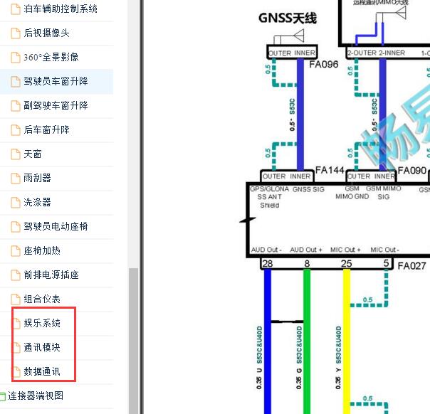 2017-2019年名爵MG6网关电路图