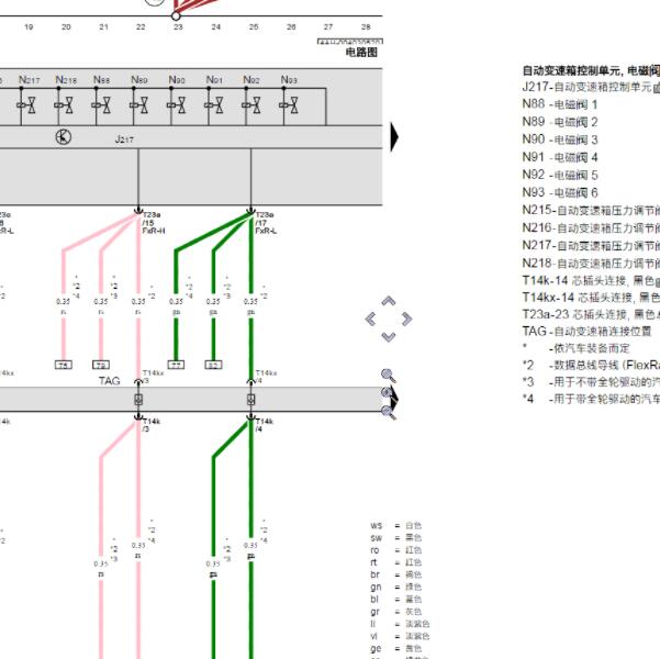 2019年奥迪A6L 变速箱电路图