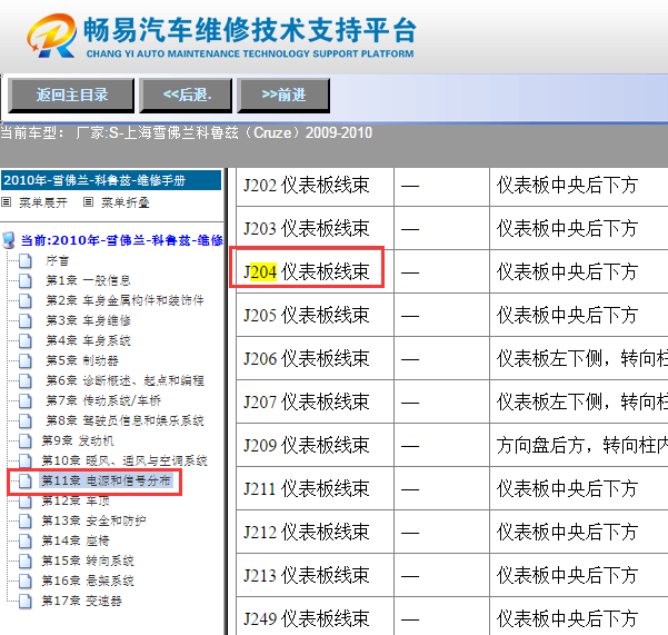 2009年雪佛兰科鲁兹J204位置