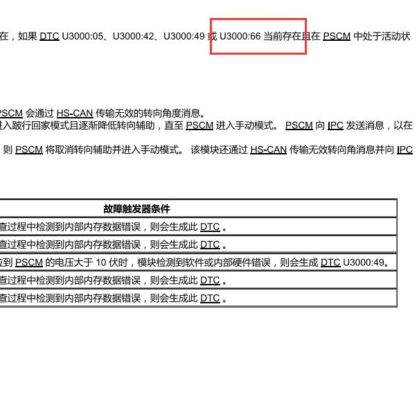 2021年林肯Z U3000;66故障码资料.