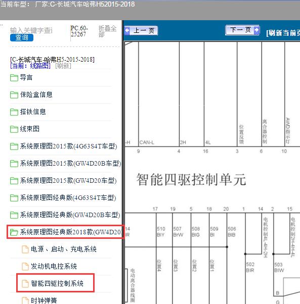2018年长城哈弗H5四驱电路图