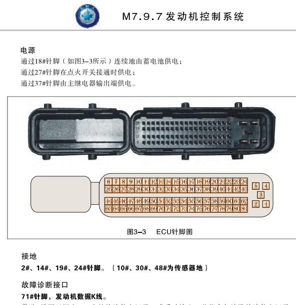 M797发动机电脑版电路图及针脚