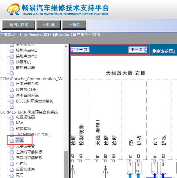 2015年保时捷Boxster天线放大器电路图