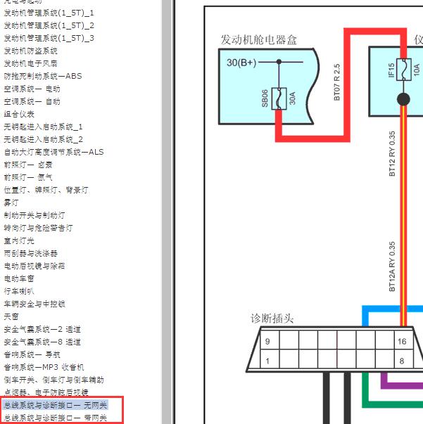 2014年众泰T600网络通讯电路图