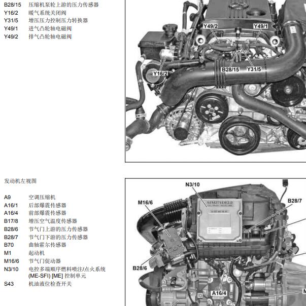 2012年奔驰E200 发动机部件位置